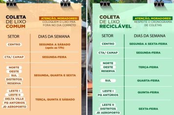 Coleta de seletiva e de resíduos orgânicos segue cronograma 