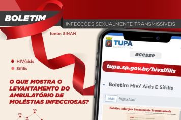 Saúde divulga boletim sobre infecções sexualmente transmissíveis 