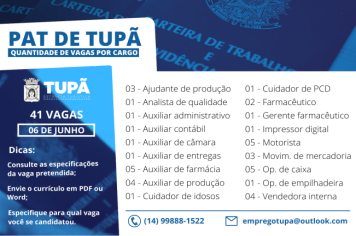 41 vagas de emprego estão disponíveis no PAT de Tupã