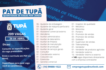 PAT de Tupã está com mais de 200 vagas disponíveis