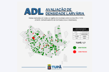 Departamento de Entomologia e Endemias realizou nova ADL