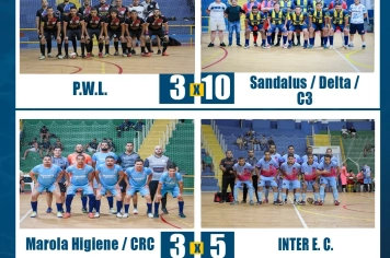 Chuva de gols marca rodada da Copa Tupã de Futsal