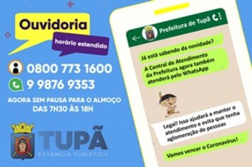 Prefeitura resolve 81% das demandas da população