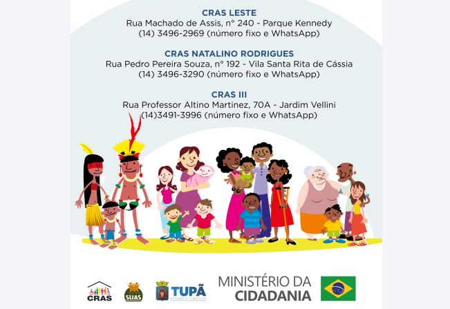 Tupã mantém três unidades CRAS com serviço socioassistencial de referência 