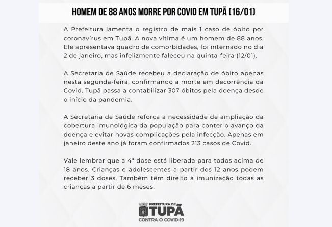 Homem de 88 anos morre por Covid em Tupã (16/01)