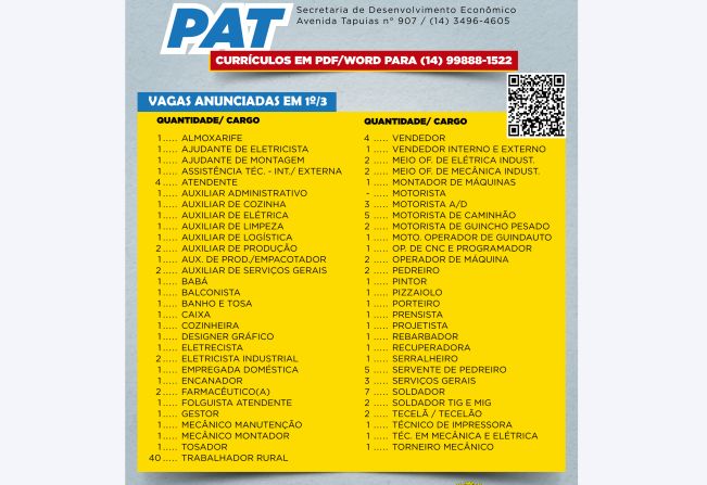 PAT de Tupã anuncia mais de 130 oportunidades de emprego