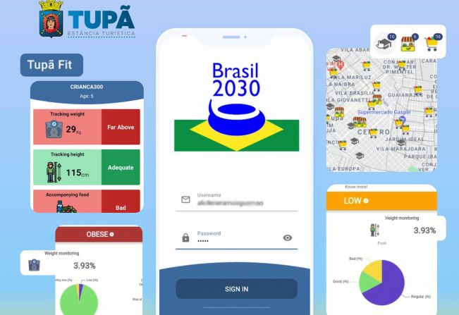 Alunos de Tupã participam de estudo para prevenção da obesidade infantil