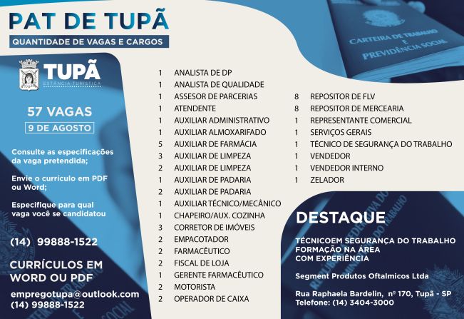 PAT anuncia 57 novas oportunidades de reinserção do mercado de trabalho