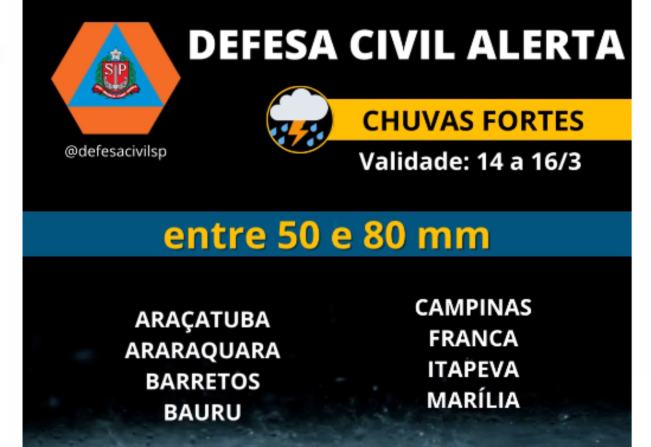 Defesa Civil alerta para chuvas fortes nesta semana