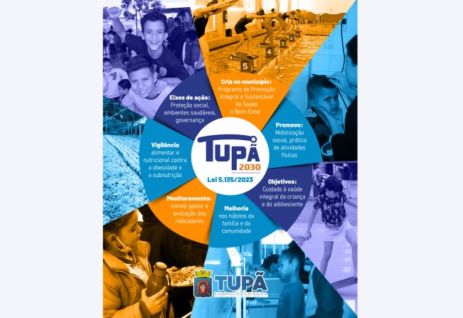 Programa Tupã 2030 é promulgado como lei municipal 