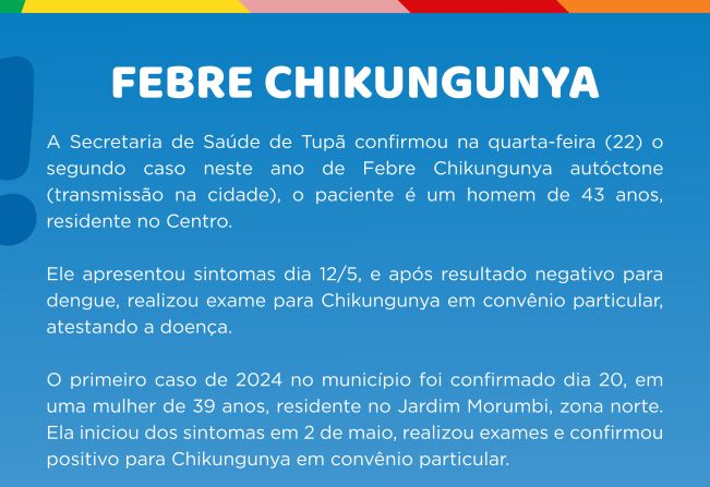Tupã confirma 2º caso de Chikungunya