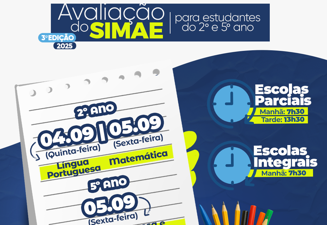 Alunos da Rede Municipal de Ensino passam pela avalição do Simae nesta semana