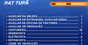 PAT oferece 48 vagas de emprego