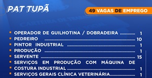 PAT oferece 49 vagas de empregos em diversas áreas